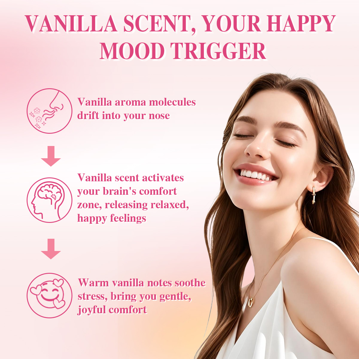 Hair & Body Perfume Mist Body  - Perfume Aroma Fragrance ulasan dan harga