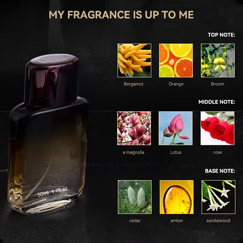 Perfume For Man, Enchanting Fl - Vanilla Perfume Oil ulasan dan harga