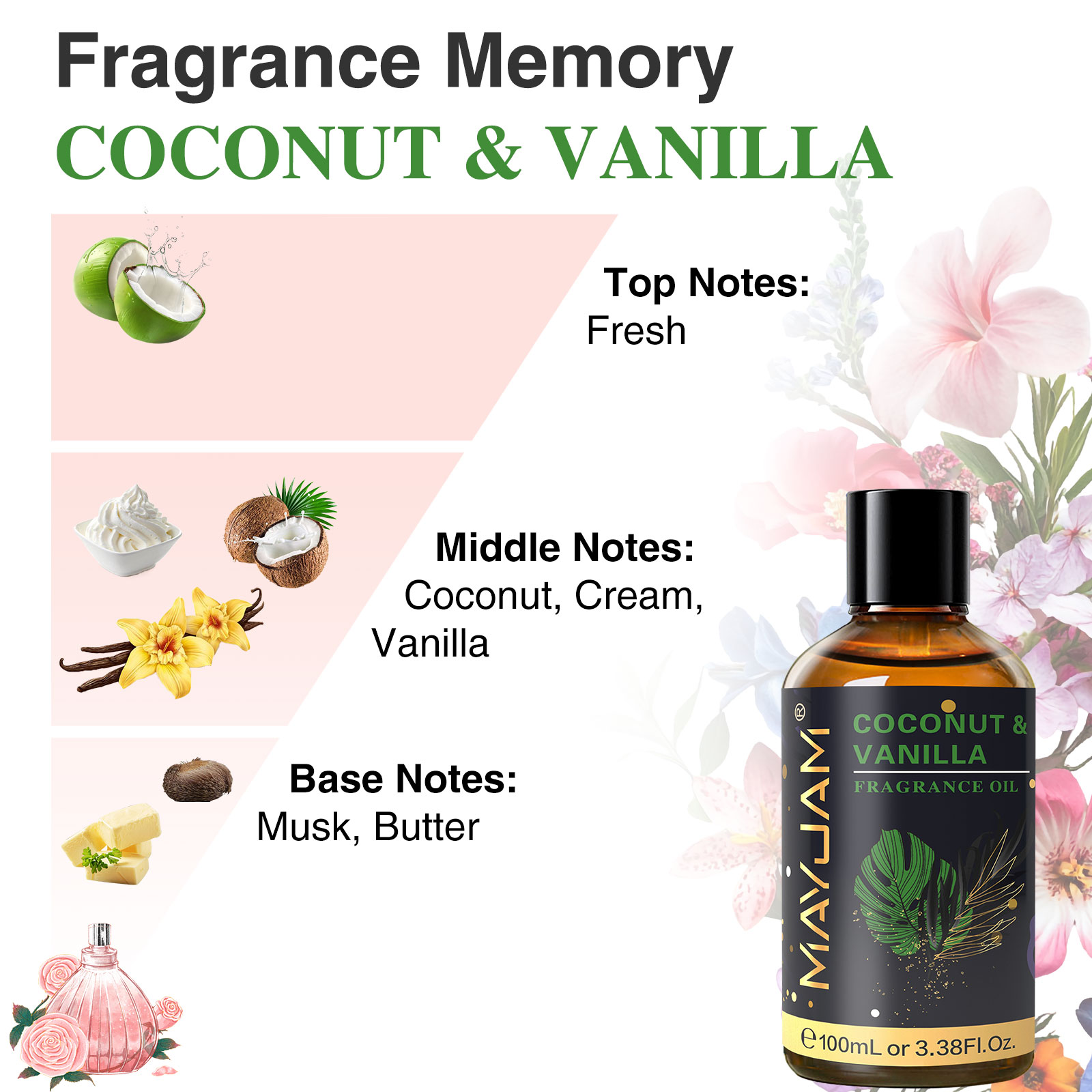 MAYJAM Fragrance Essential Oil - Musk White Oil ulasan dan harga